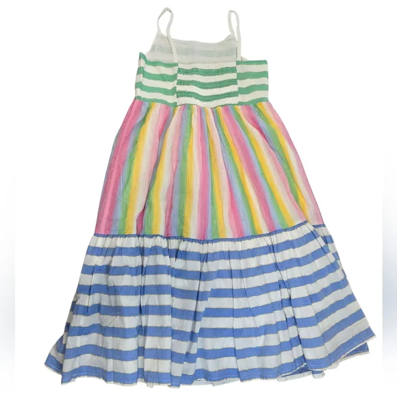 Mini Boden Striped Sun Dress - Picture 2 of 6